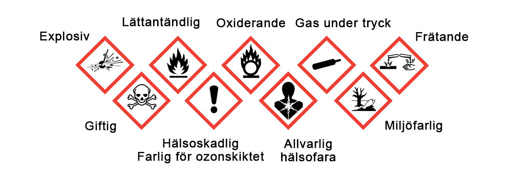 Var Finns Information Om Kemikalier? - Säkerhets- Och Kemikalieverket ...