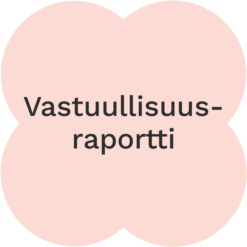 Vastuullisuusraportti 2022: Tukesin Olennaiset YK:n Kestävän Kehityksen ...