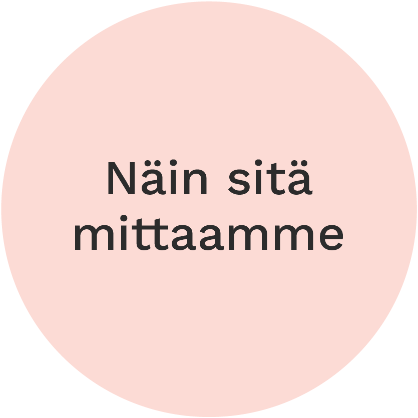 Näin sitä mittaamme.