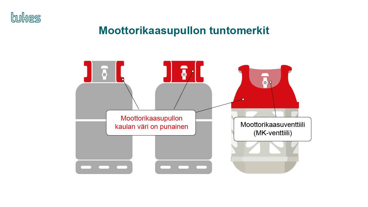 Moottorikaasupullon tuntomerkki on punainen kaula.