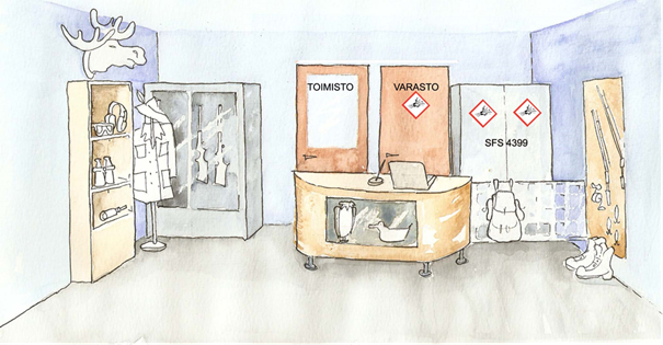 Piirroskuva kaupan tiskistä, jonka takana näkyvät varoitusmerkein varustellut kaapit ja varaston ovi. Toimiston ovessa ei ole varoitusmerkkiä.